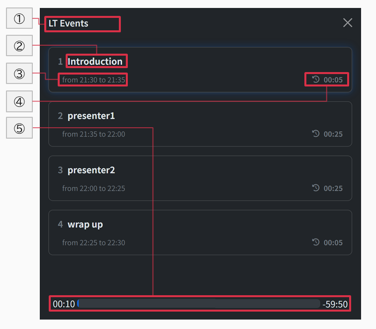 セクション一覧